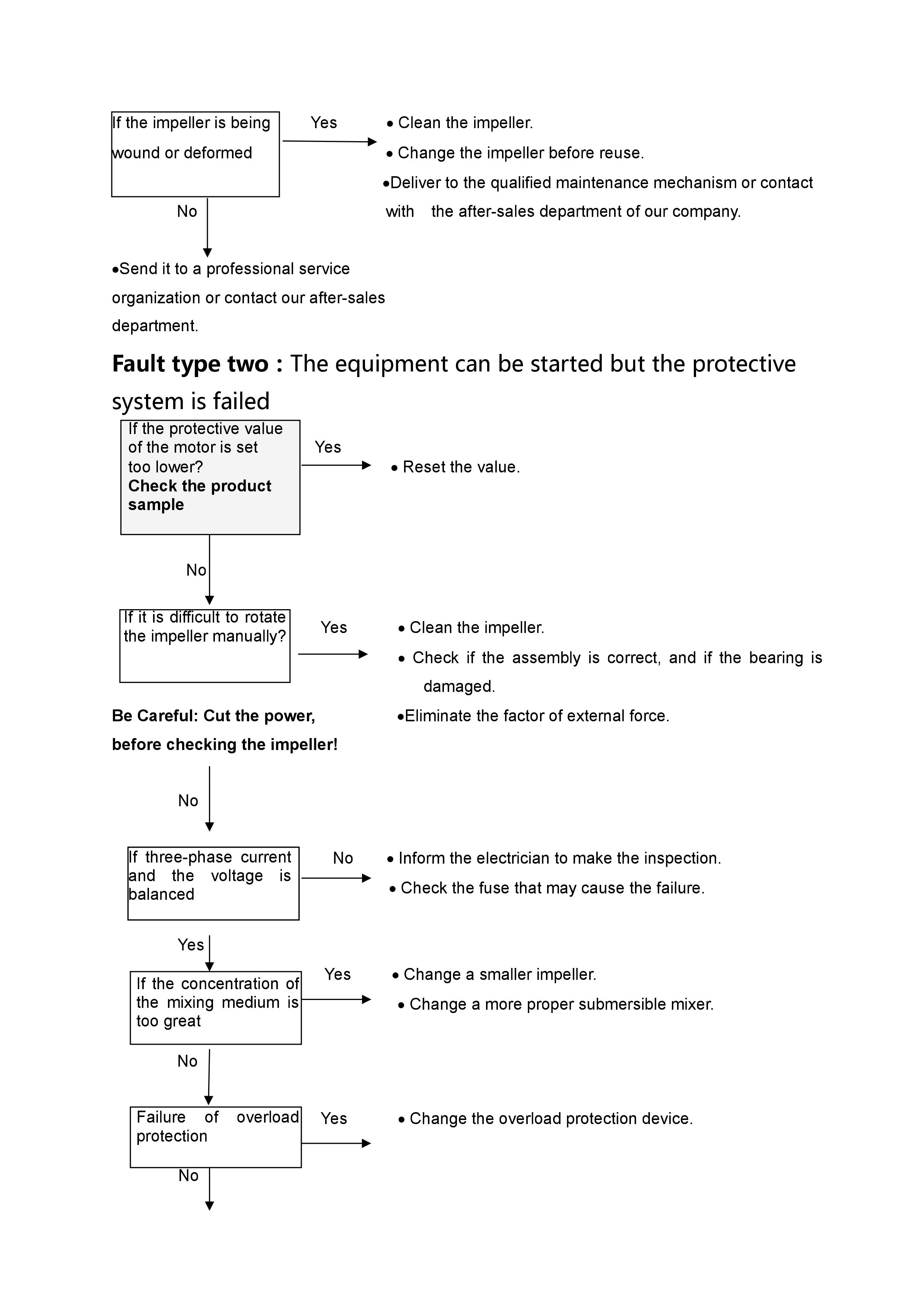 亚洲曰本无码ⅴa一区二区三区